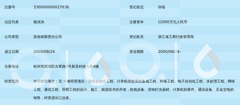 定制软件开发商:如何选择最适合您的合作伙伴?