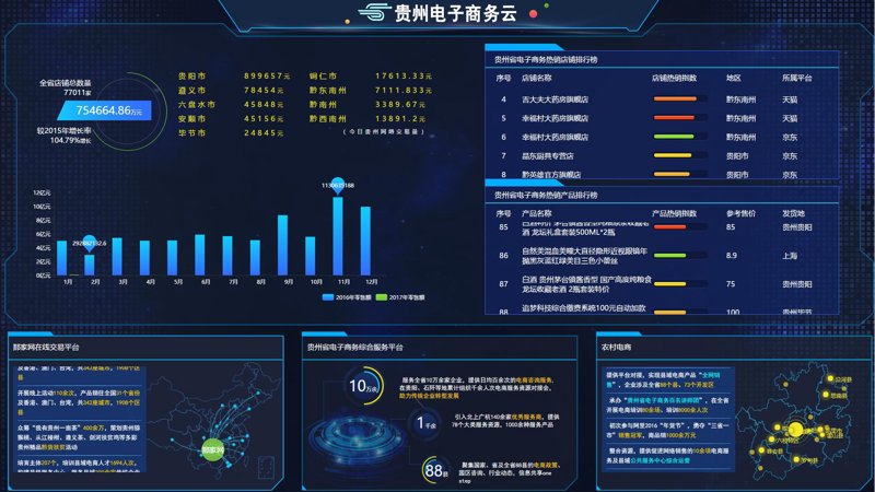 浙江软件开发工具推荐：一款比一款实用